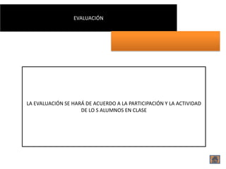 EVALUACIÓN




LA EVALUACIÓN SE HARÁ DE ACUERDO A LA PARTICIPACIÓN Y LA ACTIVIDAD
                    DE LO S ALUMNOS EN CLASE
 