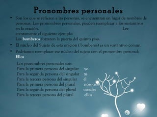 Pronombres personales Son los que se refieren a las personas, se encuentran en lugar de nombres de personas. Los pronombres personales, pueden reemplazar a los sustantivos en la oración.  Lee atentamente el siguiente ejemplo:  Los  bomberos  forzaron la puerta del quinto piso. El núcleo del Sujeto de esta oración ( bomberos) es un sustantivo común. Podríamos reemplazar ese núcleo del sujeto con el pronombre personal:  Ellos Los pronombres personales son:                           Para la primera persona del singular  yo Para la segunda persona del singular  tú Para la tercera persona del singular  él Para la primera persona del plural  nosotros Para la segunda persona del plural  ustedes Para la tercera persona del plural  ellos 