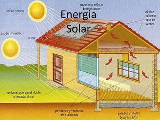 Energia Solar