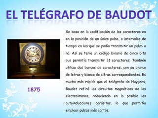 Lentes de contacto
