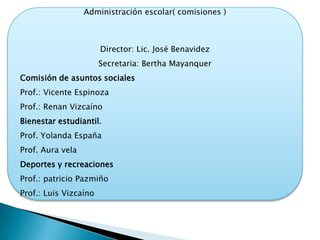 Administración escolar( comisiones )Director: Lic. José BenavidezSecretaria: Bertha MayanquerComisión de asuntos socialesProf.: Vicente EspinozaProf.: Renan VizcaínoBienestar estudiantil.Prof. Yolanda EspañaProf. Aura velaDeportes y recreacionesProf.: patricio PazmiñoProf.: Luis Vizcaíno