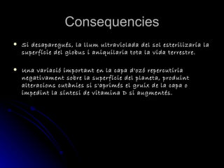 Consequencies Si desaparegués, la llum ultraviolada del sol esterilizaría la superfície del globus i aniquilaria tota la vida terrestre.  Una variació important en la capa d'ozó repercutiria negativament sobre la superfície del planeta, produint alteracions cutànies si s'aprimés el gruix de la capa o impedint la síntesi de vitamina D si augmentés.   