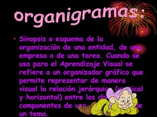 • Sinopsis o esquema de la
  organización de una entidad, de una
  empresa o de una tarea. Cuando se
  usa para el Aprendizaje Visual se
  refiere a un organizador gráfico que
  permite representar de manera
  visual la relación jerárquica (vertical
  y horizontal) entre los diversos
  componentes de una estructura o de
  un tema.
 