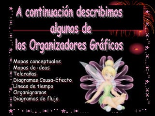 Mapas conceptuales
Mapas de ideas
Telarañas
Diagramas Causa-Efecto
Líneas de tiempo
Organigramas
Diagramas de flujo
 