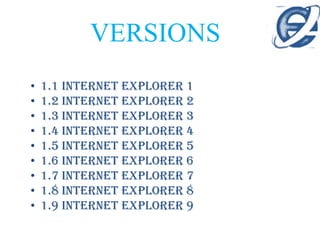 VERSIONS1.1 Internet Explorer 1