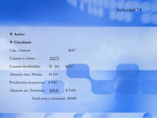 Rotación de inventarios