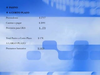 Porcientos integrales.24.618.93.3546.9412.7859.7227.194.98.0840.271006.2229.1246.9682.329.866.9711.342.33(6.21)0.962.413.37100