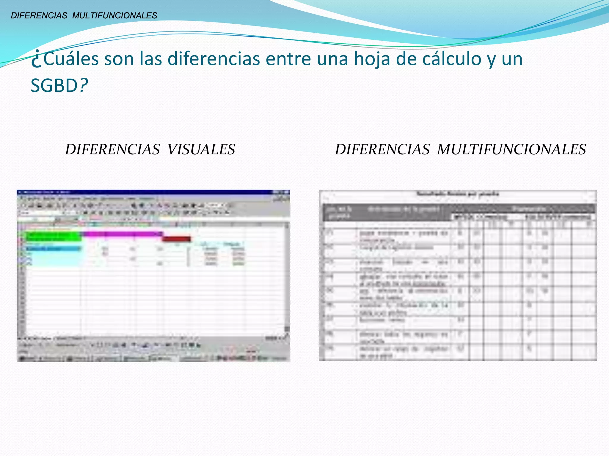 Lenguaje SQL¿Cuál es la diferencia entre una BD y un SGBD (Sistema de Gestión de Base de Datos)? Una base de datos (en adelante BD) es un conjunto de datos no redundantes, almacenados en un soporte informático, organizados de forma independiente de su utilización y accesibles simultáneamente por distintos usuarios y aplicaciones.Es decir, la diferencia de una BD respecto a otro sistema de almacenamiento de datos es que éstos se almacenan de forma que cumplan tres requisitos básicos:No redundancia: Los datos se almacenan una sola vez. Si varias aplicaciones necesitan los mismos datos no crearán cada una su propia copia sino que todas accederán a la misma.