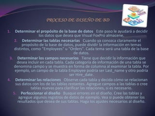 No pueden existir dos tablas con el mismo nombre ni registro.