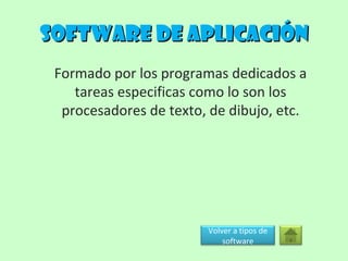 Software de aplicación Formado por los programas dedicados a tareas especificas como lo son los procesadores de texto, de dibujo, etc. Volver a tipos de software 