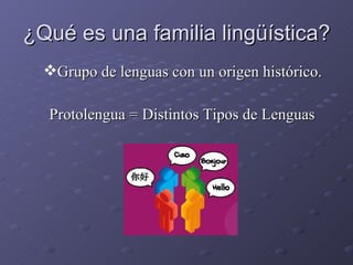 ¿Qué es una familia lingüística?  Grupo de lenguas con un origen histórico. Protolengua = Distintos Tipos de Lenguas 