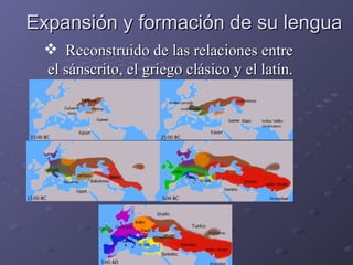 Expansión y formación de su lengua Reconstruido de las relaciones entre el sánscrito, el griego clásico y el latín.  