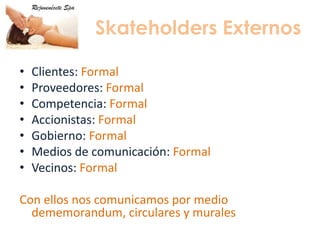 Skateholders ExternosClientes:FormalProveedores: FormalCompetencia: FormalAccionistas: FormalGobierno: FormalMedios de comunicación: FormalVecinos: FormalCon ellos nos comunicamos por medio dememorandum, circulares y murales