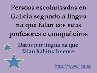 Persoas escolarizadasen Galicia segundo a linguana que falancosseus profesores e compañeiros Datos por linguana que falan habitualmente http://www.ige.eu 