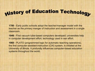 Assignment Nº 1: History of Educational Technology | PPT