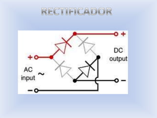 RECTIFICADOR