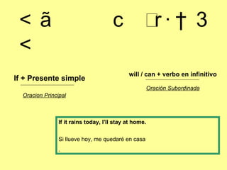  Oracion Principal Oración Subordinada If it rains today, I'll stay at home. Si llueve hoy, me quedaré en casa . will / can + verbo en infinitivo If + Presente simple