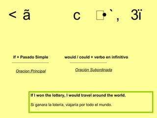  Oracion Principal Oración Subordinada If I won the lottery, I would travel around the world. Si ganara la lotería, viajaría por todo el mundo. would / could + verbo en infinitivo If + Pasado Simple