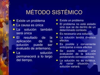 MÉTODO SISTÉMICO Existe un problema La causa es única La solución también será única El resultado de la aplicación de la solución puede ser evaluado de antemano. La solución permanecerá a lo largo del tiempo. Existe un problema El problema no está aislado sino que se da dentro de un determinado contexto Es necesaria una solución La solución tendrá diversos efectos Es posible y conveniente anticiparse a esos efectos Se puede realizar una evaluación de la solución ponderando consecuencias. La solución no es estática. Al variar situación, la solución variará. 