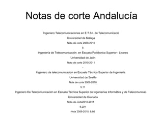 Notas de corte Andalucía Ingeniero Telecomunicaciones en E.T.S.I. de Telecomunicació Universidad de Málaga Nota de corte 2009-2010 5 Ingeniería de Telecomunicación. en Escuela Politécnica Superior - Linares Universidad de Jaén Nota de corte 2010-2011 - Ingeniero de telecomunicacion en Escuela Técnica Superior de Ingeniería Universidad de Sevilla Nota de corte 2009-2010 5.11 Ingeniero De Telecomunicación en Escuela Técnica Superior de Ingenierías Informática y de Telecomunicac Universidad de Granada Nota de corte2010-2011 9.201 Nota 2009-2010: 6.66 