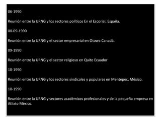06-1990 Reunión entre la URNG y los sectores políticos En el Escorial, España. 08-09-1990 Reunión entre la URNG y el sector empresarial en Otowa Canadá. 09-1990 Reunión entre la URNG y el sector religioso en Quito Ecuador 10-1990 Reunión entre la URNG y los sectores sindicales y populares en Mentepec, México. 10-1990 Reunión entre la URNG y sectores académicos profesionales y de la pequeña empresa en Atlixto México.