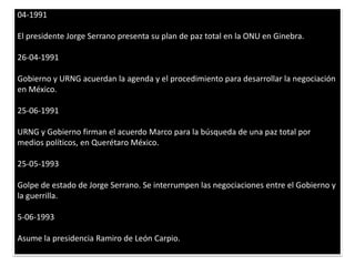 04-1991 El presidente Jorge Serrano presenta su plan de paz total en la ONU en Ginebra. 26-04-1991 Gobierno y URNG acuerdan la agenda y el procedimiento para desarrollar la negociación en México. 25-06-1991 URNG y Gobierno firman el acuerdo Marco para la búsqueda de una paz total por medios políticos, en Querétaro México. 25-05-1993 Golpe de estado de Jorge Serrano. Se interrumpen las negociaciones entre el Gobierno y la guerrilla. 5-06-1993 Asume la presidencia Ramiro de León Carpio.