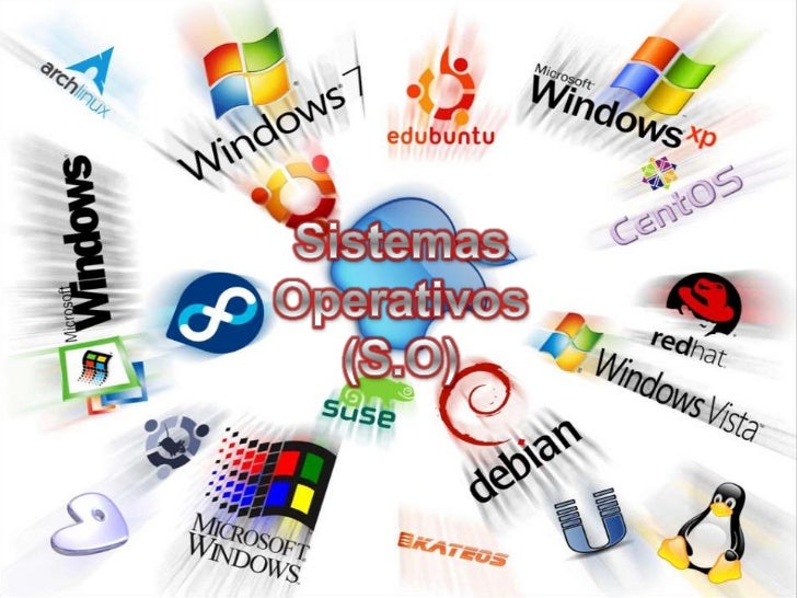 Ver imagen de origen Resultado de imagen de TIPOS DE SISTEMAS OPERATIVOS