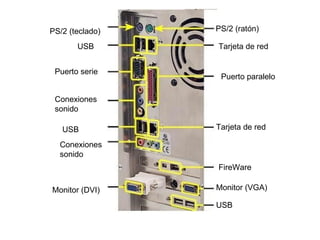 PS/2 (teclado) USB Puerto serie  Conexiones sonido USB Conexiones sonido Monitor (DVI) PS/2 (ratón) Tarjeta de red Puerto paralelo Tarjeta de red FireWare Monitor (VGA) USB 
