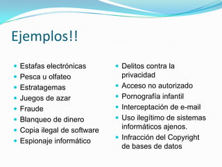 Ejemplos!!Estafas electrónicasPesca u olfateoEstratagemasJuegos de azarFraudeBlanqueo de dineroCopia ilegal de software Espionaje informáticoDelitos contra la privacidadAcceso no autorizadoPornografía infantilInterceptación de e-mailUso ilegítimo de sistemas informáticos ajenos.Infracción del Copyright de bases de datos