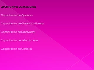 POR SU NIVEL OCUPACIONALCapacitación de OperariosCapacitación de Obreros CalificadosCapacitación de SupervisoresCapacitación de Jefes de LíneaCapacitación de Gerentes