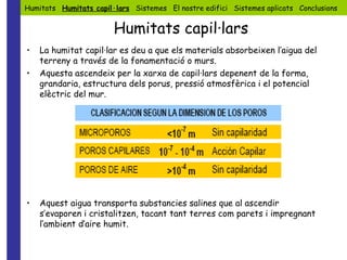 La humitat capil·lar es deu a que els materials absorbeixen l’aigua del terreny a través de la fonamentació o murs. Aquesta ascendeix per la xarxa de capil·lars depenent de la forma, grandaria, estructura dels porus, pressió atmosfèrica i el potencial elèctric del mur.  Aquest aigua transporta substancies salines que al ascendir s’evaporen i cristalitzen, tacant tant terres com parets i impregnant l’ambient d’aire humit. Humitats  Humitats capil·lars   Sistemes  El nostre edifici  Sistemes aplicats  Conclusions Humitats capil·lars 