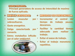 sobrecargas de energía.