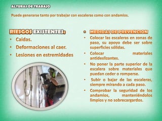 PUESTOS DE TRABAJO.Es el area de trabajo al que estamos expuestos para desarrollar determinada labor, ejemplo, el lugar de trabajo en donde vamos hacer mantenimiento.MEDIDAS DE PREVENCION.Evaluar y controlar los peligros que están presentes en el lugar de trabajo.En la medida de lo posible, adaptar la altura del plano de trabajo al nivel de la cintura, para evitar tener que inclinarse hacia delante y así proteger la zona lumbar.Tomar una distancia adecuada a la hora de trabajar alfrente del computador u otro dispositivo electronico.Mantener en optimas condiciones las instalaciones electricas.RIESGOS EXISTENTES:Estres laboral.Resbalones y caidas.Expocicion electrica.Expocicion quimica.Radiciones ionizantes.