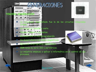 GENERACIONES La tecnología desarrollada fue la de los circuitos integrados (chips). Se redujo su tamaño y costo. Pueden compartir sus datos. Se desarrollo la multiprogramación. Se desarrollaron los discos magnéticos. Ejecución de programas simultáneos. IBM lanza su serie 360 y periféricos. La industria empieza a aplicar a informática en el control de sus procesos. TERCERA GENERACIÓN Regresar 