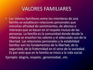 VALORES FAMILIARESLos Valores familiares entre los miembros de una familia se establecen relaciones personales que entrañan afinidad de sentimientos, de afectos e intereses que se basan en el respeto mutuo de las personas. La familia es la comunidad donde desde la infancia se enseñan los valores y el adecuado uso de la libertad. Las relaciones personales y la estabilidad familiar son los fundamentos de la libertad, de la seguridad, de la fraternidad en el seno de la sociedad. Es por esto que en la familia se inicia a la vida social.Ejemplo: alegría, respeto , generosidad , etc.