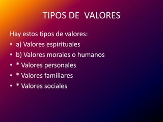 TIPOS DE  VALORESHay estos tipos de valores:a) Valores espiritualesb) Valores morales o humanos* Valores personales* Valores familiares* Valores sociales
