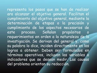 OBEJETIVOS ESPECIFICO