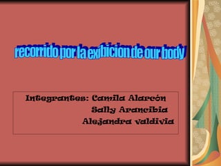 Integrantes: Camila Alarcón Sally Arancibia Alejandra valdivia recorrido por la exibicion de our body 
