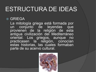 ESTRUCTURA DE IDEASGRIEGALa mitología griega está formada por un conjunto de leyendas que provienen de la religión de esta antigua civilización del Mediterráneo oriental. Los griegos, aunque no practicasen la religión, conocían estas historias, las cuales formaban parte de su acervo cultural. 