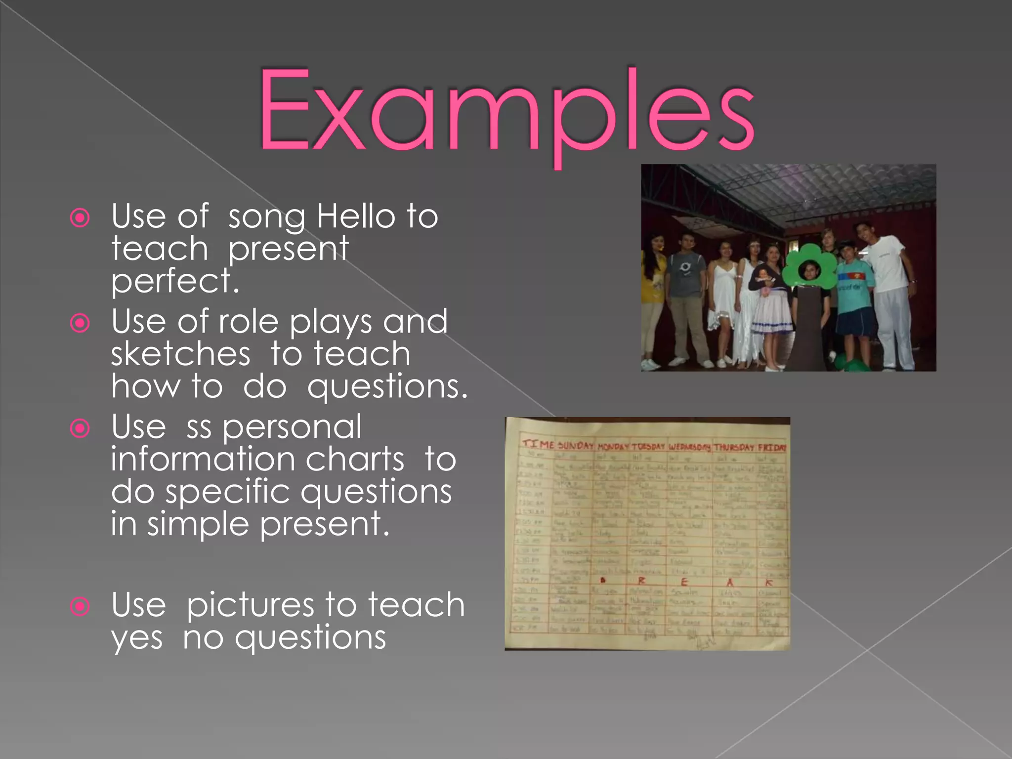 ExamplesUse of song Hello toteachpresentperfect.Use of role plays and sketches toteachhowto do questions.Use ss personal information charts to do specificquestions in simple present.Use picturestoteach yes no questions