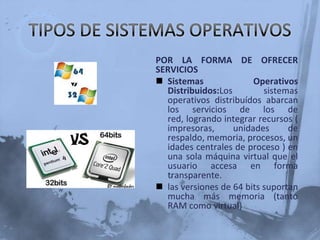 TIPOS DE SISTEMAS OPERATIVOSSISTEMAS OPERATIVOS POR SERVICIOS: es el más comúnmente usado y conocido desde el punto de vista del usuario final.