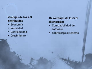 TIPOS DE SISTEMAS OPERATIVOSPOR LA FORMA DE OFRECER SERVICIOS: Esta clasificación también se refiere a una visión externa, que en este caso se refiere a la del usuario, el cómo accesa los servicios. 