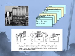 No existían los sistemas operativos