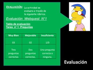 EVALUACIÓN La actividad se
           evaluara a través de
           la siguiente rúbrica.

Evaluación Webquest N°1
Tabla de evaluación
Tarea n° 1 Preguntas


 Muy Bien      Mejorable    Insuficiente

    03            02            1/0

    Tres          Dos       Una pregunta
 preguntas     preguntas     correcta o
 correctas     correctas.     ninguna.

                                           Evaluación
 