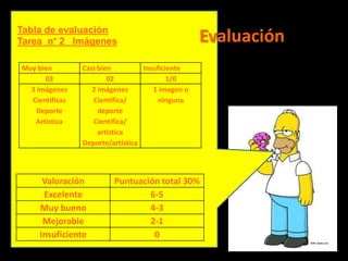 Tabla de evaluación
Tarea n° 2 Imágenes                               Evaluación
Muy bien        Casi bien         Insuficiente
      03                02                1/0
  3 imágenes       2 imágenes        1 imagen o
  Científicas      Científica/         ninguna
    Deporte          deporte
   Artística       Científica/
                     artística
                Deporte/artística




      Valoración         Puntuación total 30%
      Excelente                  6-5
     Muy bueno                   4-3
      Mejorable                  2-1
     Insuficiente                 0
 