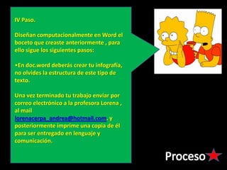 IV Paso.

Diseñan computacionalmente en Word el
boceto que creaste anteriormente , para
ello sigue los siguientes pasos:

•En doc.word deberás crear tu infografía,
no olvides la estructura de este tipo de
texto.

Una vez terminado tu trabajo enviar por
correo electrónico a la profesora Lorena ,
al mail
lorenacerpa_andrea@hotmail.com. y
posteriormente imprime una copia de él
para ser entregado en lenguaje y
comunicación.
 