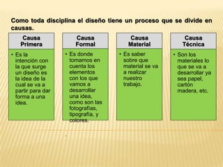 La comunicación entre dos personas es el resultado de múltiples métodos de expresión  desarrollados  durante  siglos.   Los gestos,  el  desarrollo  del   lenguaje  y  la necesidad de realizar acciones.DISEÑOEl diseño es un proceso de creación visual con un propósitoque a diferencia de la pintura y de la escultura que son la realización de las visiones personales y los sueños de un artista, el diseño cubre exigencias prácticas.CausaPrimeraCausa FormalCausa MaterialCausa TécnicaComo toda disciplina el diseño tiene un proceso que se divide en causas.Es la intención con la que surge un diseño es la idea de la cual se va a partir para dar forma a una idea.