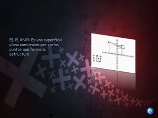 EL PLANO: Es una superficie
plano construida por varios
puntos que forma la
estructura
 