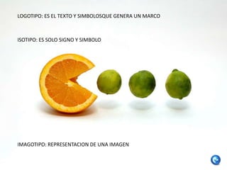 LOGOTIPO: ES EL TEXTO Y SIMBOLOSQUE GENERA UN MARCO



ISOTIPO: ES SOLO SIGNO Y SIMBOLO




IMAGOTIPO: REPRESENTACION DE UNA IMAGEN
 