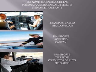 LOS NOMBRES GENÉRICOS DE LAS PERSONAS QUE DIRIGEN LOS DIFERENTES MEDIOS DE TRANSPORTE TRANSPORTE AEREO PILOTO AVIADORTRANSPORTE ACUÁTICO CAPITÁNTRANSPORTE TERRESTRE CONDUCTOR DE AUTO BUS O AUTO